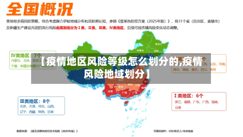 【疫情地区风险等级怎么划分的,疫情风险地域划分】