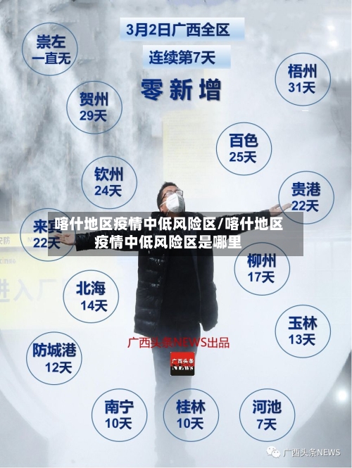 喀什地区疫情中低风险区/喀什地区疫情中低风险区是哪里