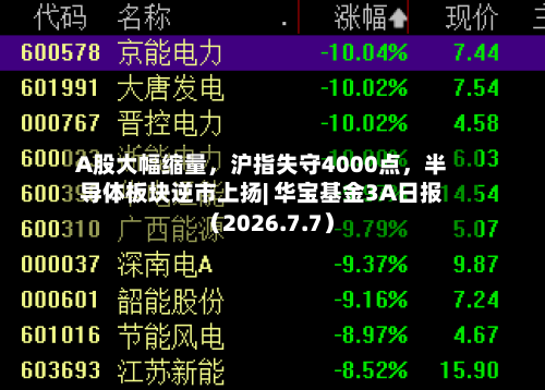 A股大幅缩量，沪指失守4000点，半导体板块逆市上扬| 华宝基金3A日报（2026.7.7）-第1张图片