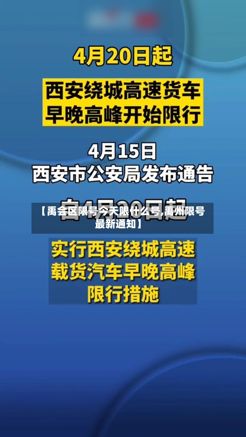 【禹会区限号今天限什么号,禹州限号最新通知】