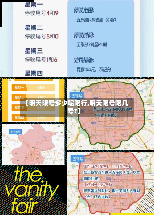 【明天限号多少呢限行,明天限号限几号?】