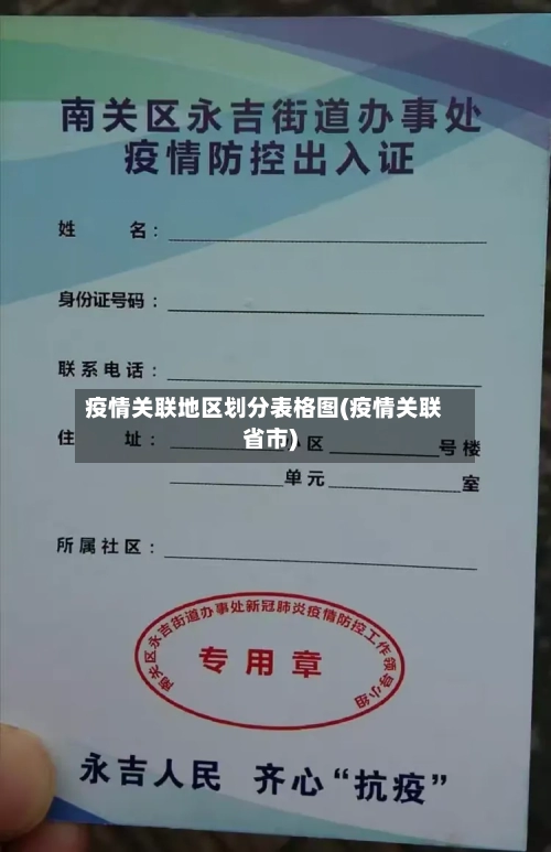 疫情关联地区划分表格图(疫情关联省市)