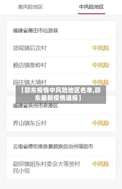 【邵东疫情中风险地区名单,邵东最新疫情通报】