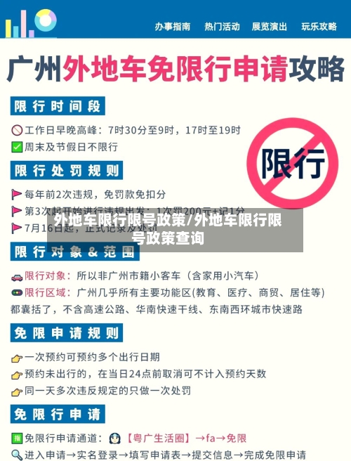 外地车限行限号政策/外地车限行限号政策查询