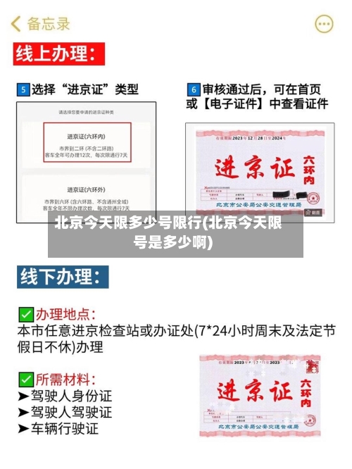 北京今天限多少号限行(北京今天限号是多少啊)