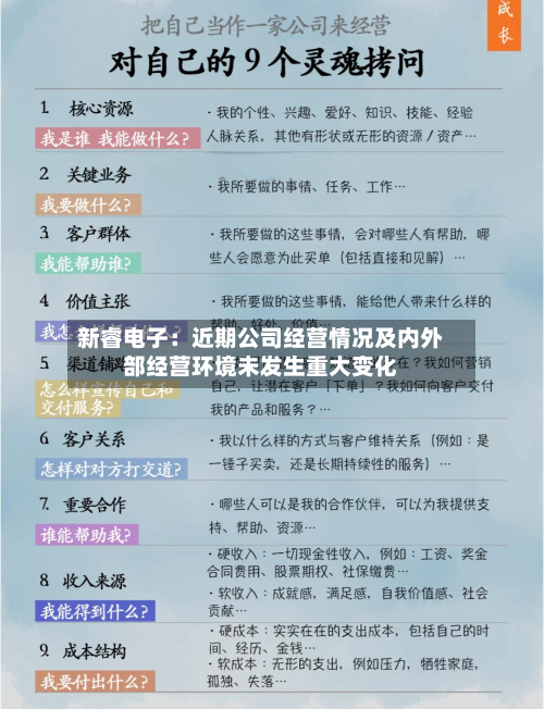 新睿电子：近期公司经营情况及内外部经营环境未发生重大变化