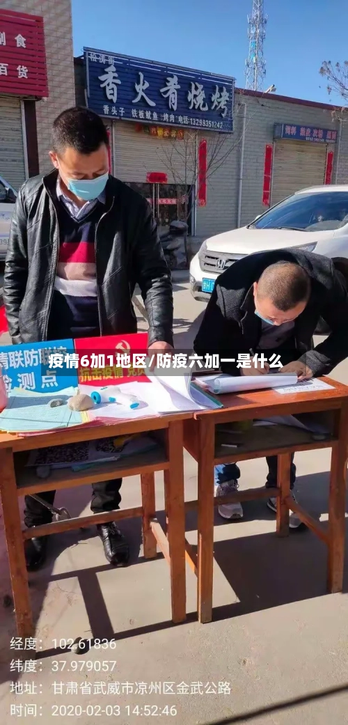 疫情6加1地区/防疫六加一是什么
