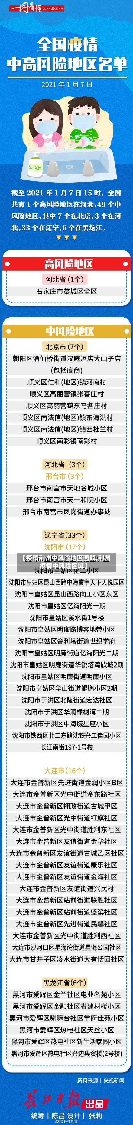 【疫情荆州中风险地区图解,荆州疫情中风险区域】