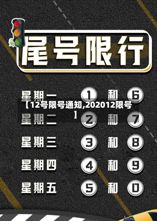 【12号限号通知,202012限号】