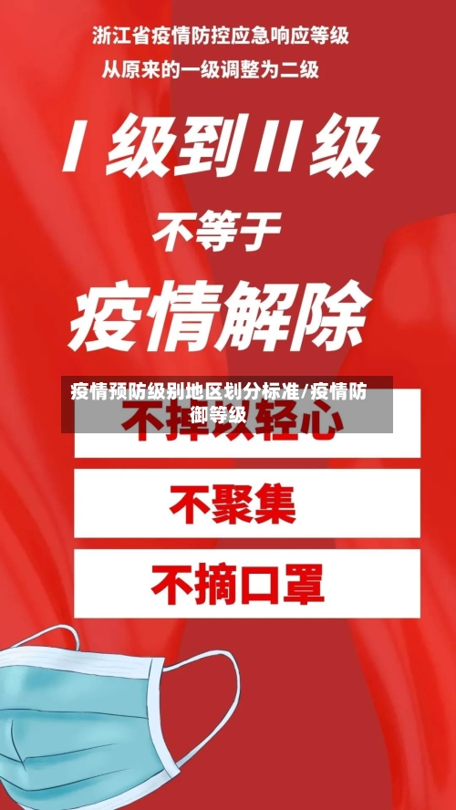 疫情预防级别地区划分标准/疫情防御等级