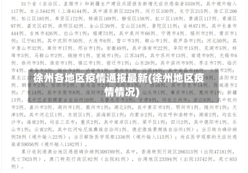 徐州各地区疫情通报最新(徐州地区疫情情况)