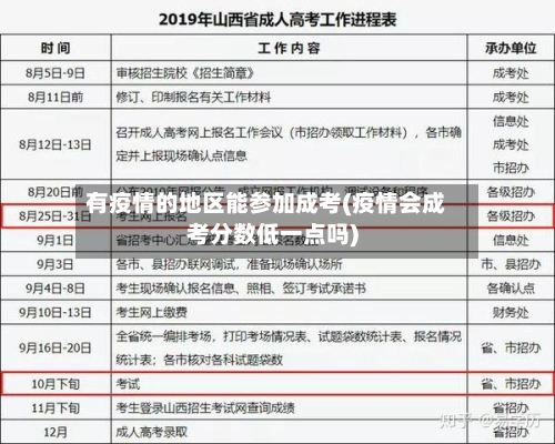 有疫情的地区能参加成考(疫情会成考分数低一点吗)