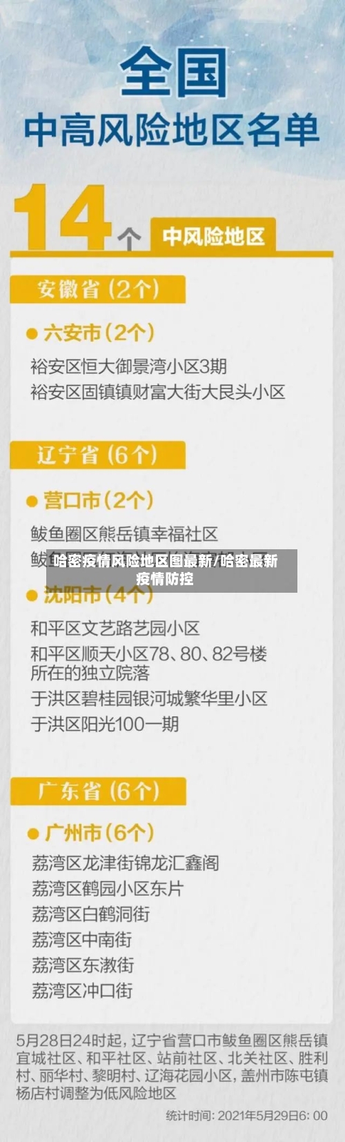 哈密疫情风险地区图最新/哈密最新疫情防控