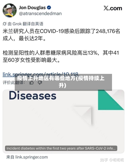 疫情上升地区有哪些地方(疫情持续上升)