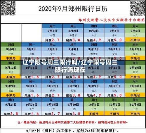 辽宁限号周三限行吗/辽宁限号周三限行吗现在