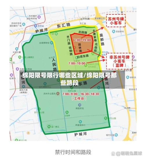 绵阳限号限行哪些区域/绵阳限号那些路段