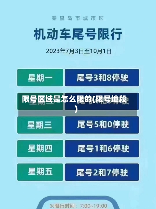 限号区域是怎么限的(限号地段)