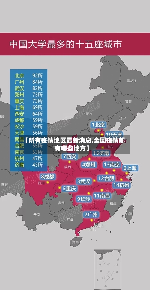【所有疫情地区最新消息,全国疫情都有哪些地方】