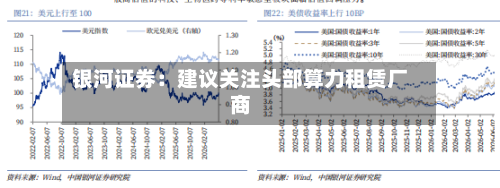 银河证券：建议关注头部算力租赁厂商