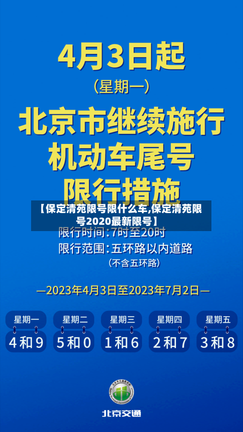 【保定清苑限号限什么车,保定清苑限号2020最新限号】