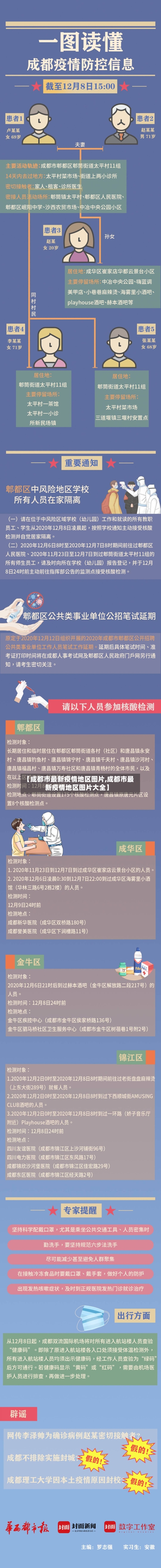 【成都市最新疫情地区图片,成都市最新疫情地区图片大全】