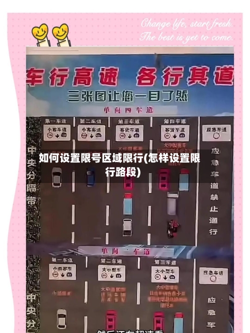 如何设置限号区域限行(怎样设置限行路段)