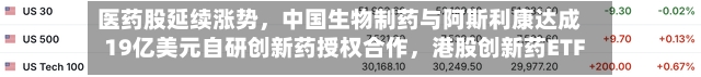 医药股延续涨势，中国生物制药与阿斯利康达成19亿美元自研创新药授权合作，港股创新药ETF广发、恒生生物科技ETF广发盘中涨超2%