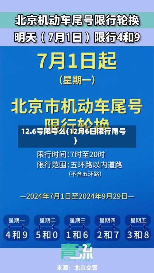12.6号限号么(12月6日限行尾号)