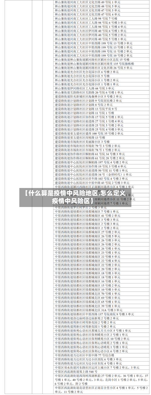 【什么算是疫情中风险地区,怎么定义疫情中风险区】