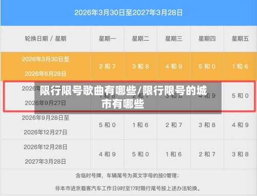 限行限号歌曲有哪些/限行限号的城市有哪些
