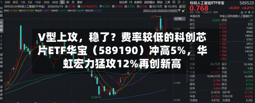 V型上攻，稳了？费率较低的科创芯片ETF华宝（589190）冲高5%，华虹宏力猛攻12%再创新高