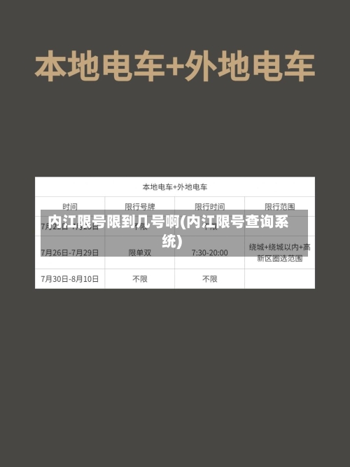 内江限号限到几号啊(内江限号查询系统)