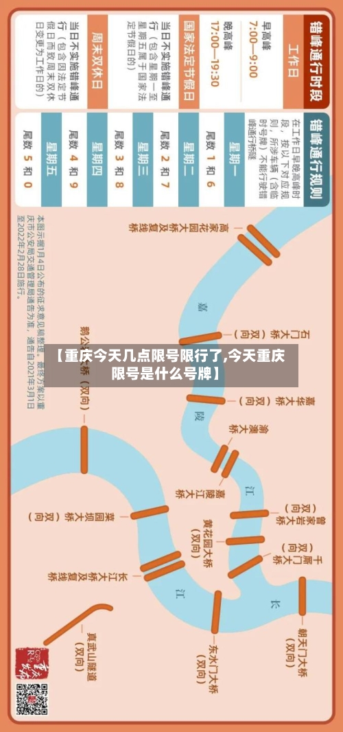 【重庆今天几点限号限行了,今天重庆限号是什么号牌】