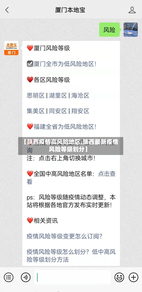 【陕西疫情高风险地区,陕西最新疫情风险等级划分】