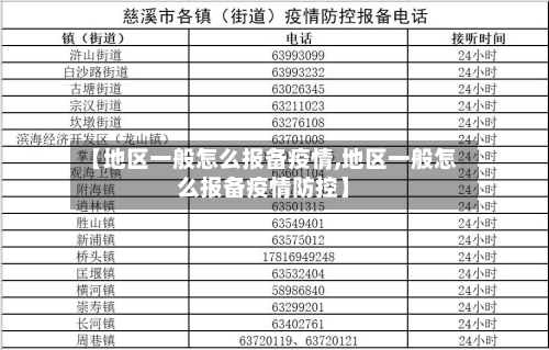 【地区一般怎么报备疫情,地区一般怎么报备疫情防控】