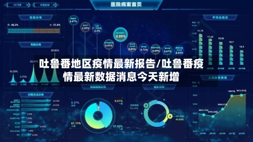 吐鲁番地区疫情最新报告/吐鲁番疫情最新数据消息今天新增