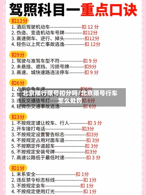 北京限行限号扣分吗/北京限号行车怎么处罚
