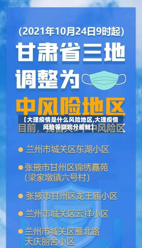 【大理疫情是什么风险地区,大理疫情风险等级划分最新】