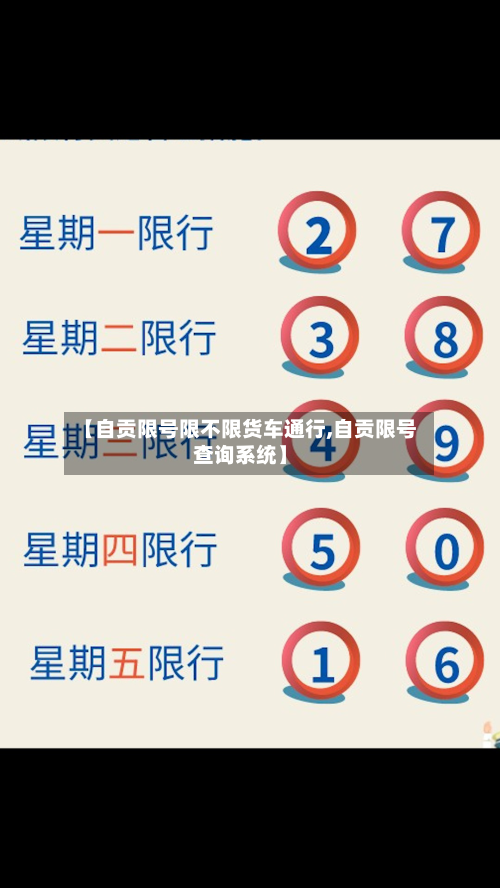 【自贡限号限不限货车通行,自贡限号查询系统】
