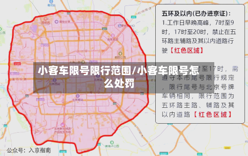 小客车限号限行范围/小客车限号怎么处罚