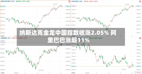纳斯达克金龙中国指数收涨2.05% 阿里巴巴涨超11%