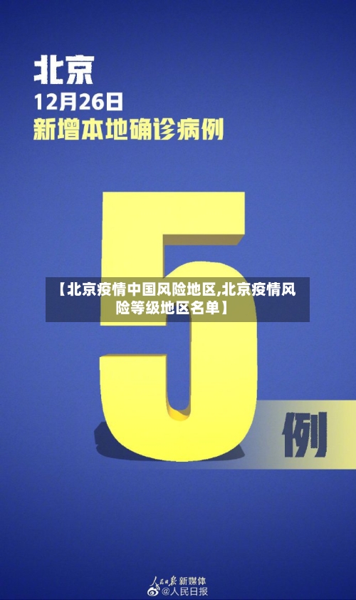 【北京疫情中国风险地区,北京疫情风险等级地区名单】