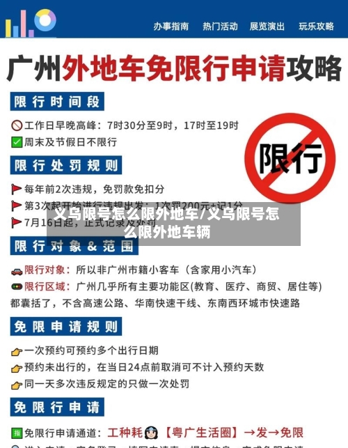 义乌限号怎么限外地车/义乌限号怎么限外地车辆