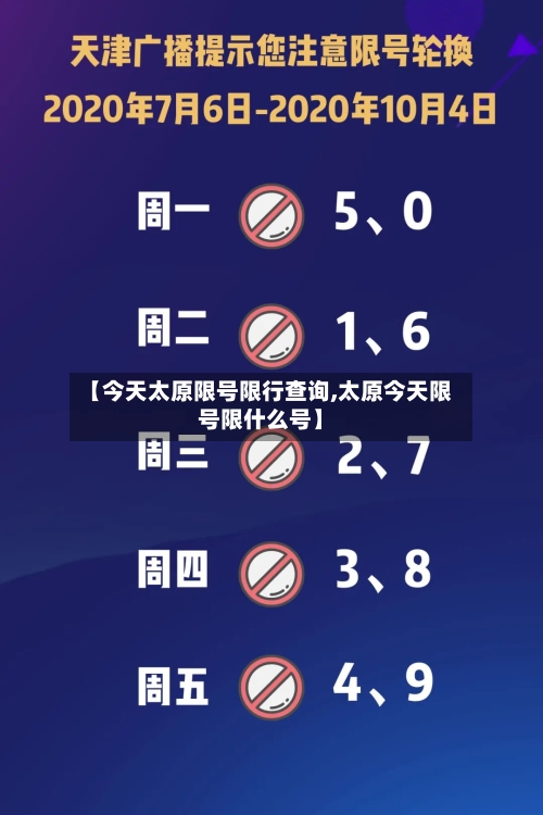 【今天太原限号限行查询,太原今天限号限什么号】