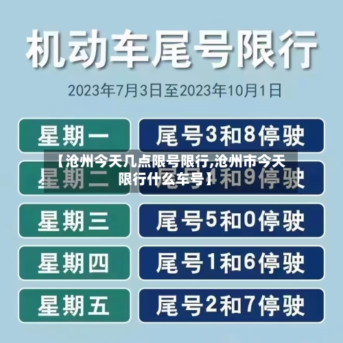 【沧州今天几点限号限行,沧州市今天限行什么车号】
