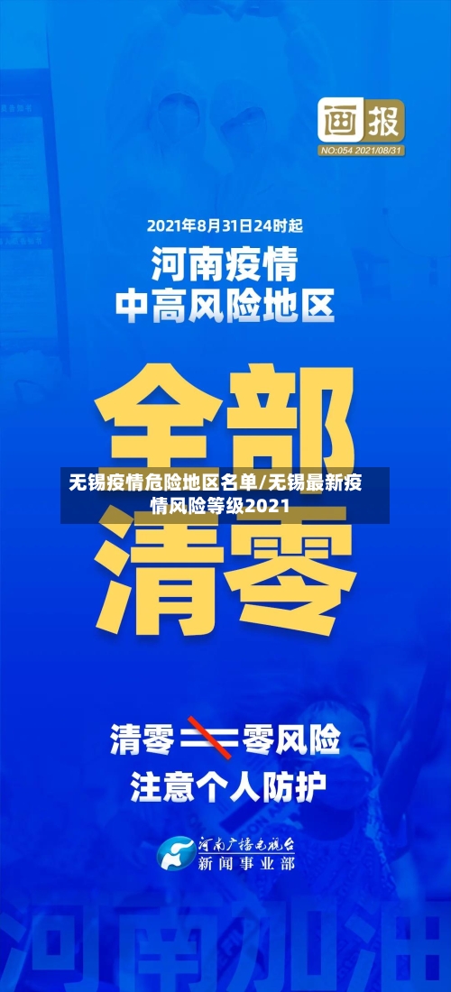 无锡疫情危险地区名单/无锡最新疫情风险等级2021