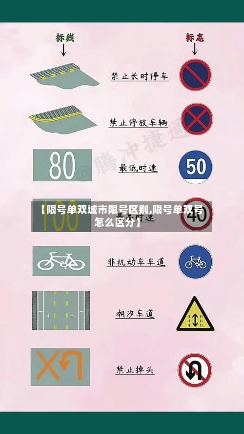 【限号单双城市限号区别,限号单双号怎么区分】