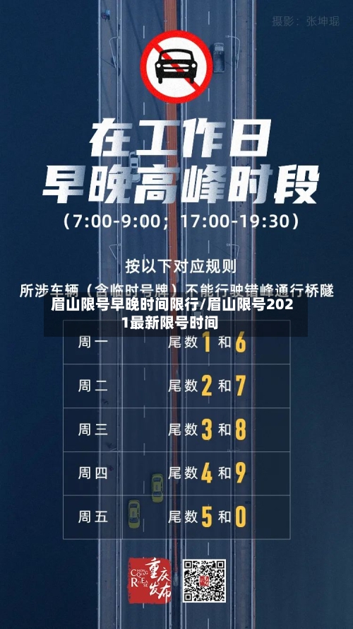眉山限号早晚时间限行/眉山限号2021最新限号时间