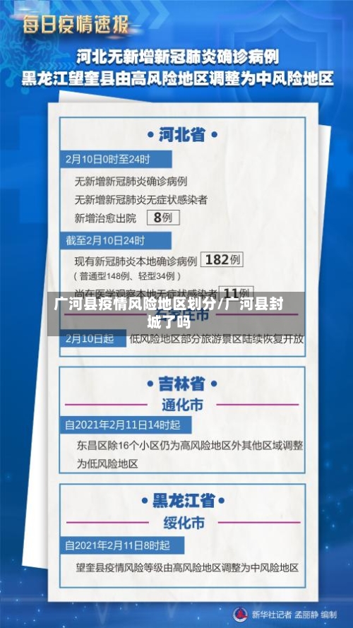 广河县疫情风险地区划分/广河县封城了吗