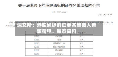 深交所：港股通标的证券名单调入普源精电、鼎泰高科